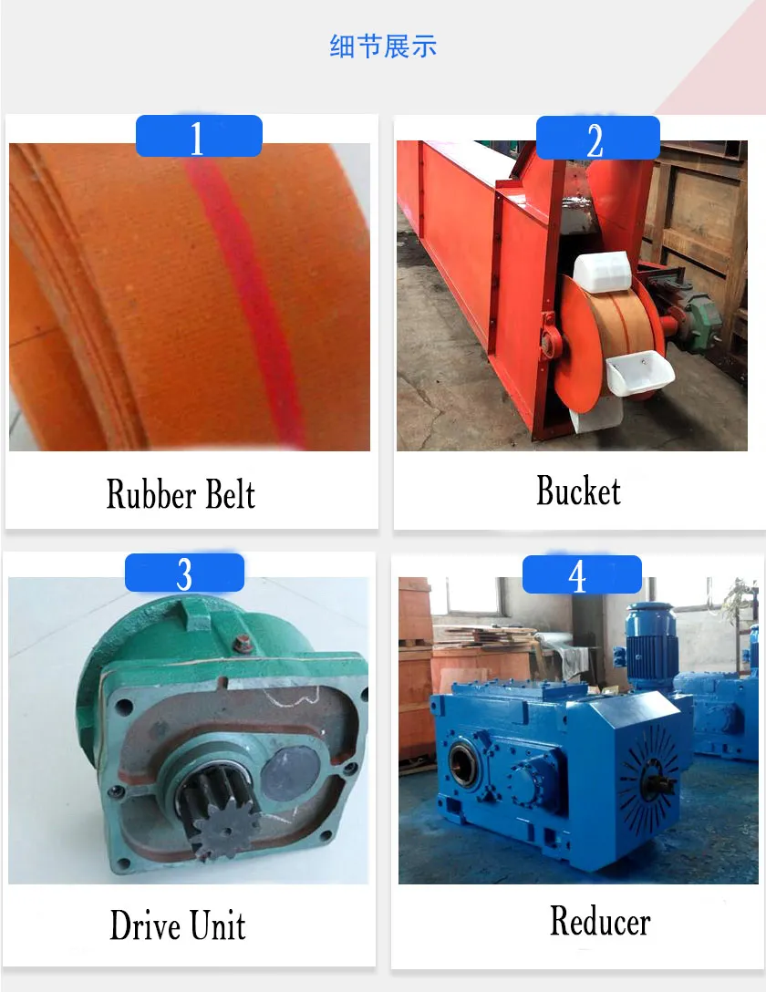 Specification 3