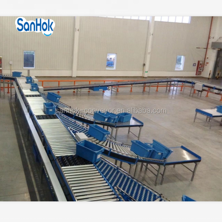 Logistics Sorting System