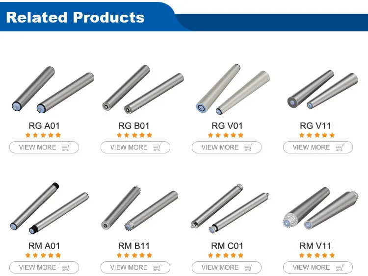 Product Specification 3