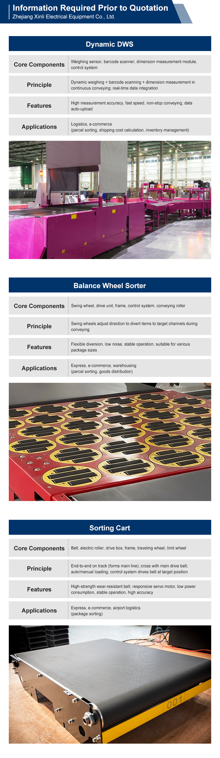 Balance wheel sorter