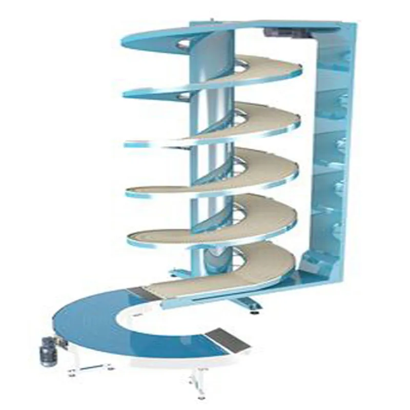 Roller Conveyor Detail 3