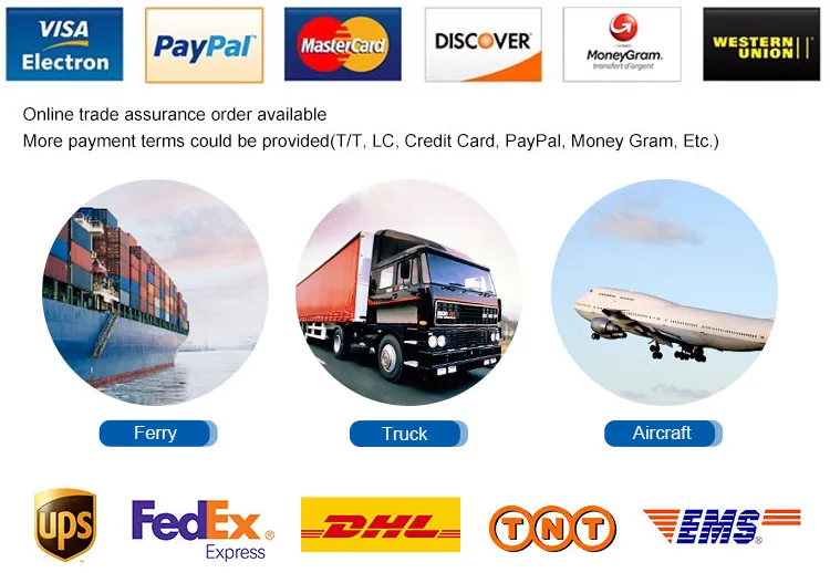 Logistics