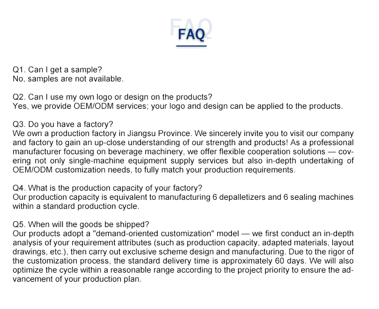 FAQ Visual