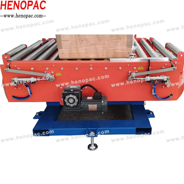 Roller Conveyor Line