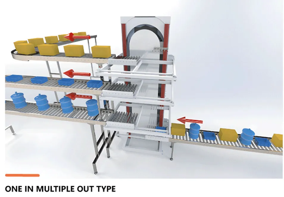 Vertical Conveyor Detail