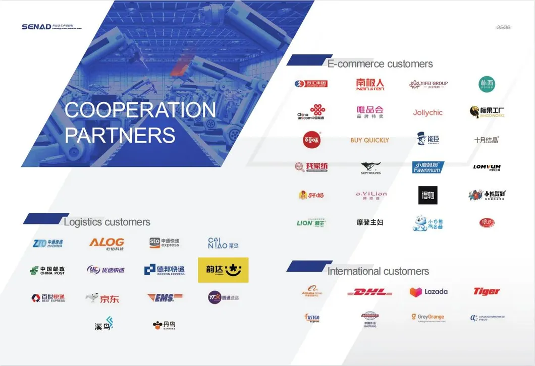 Our Partners