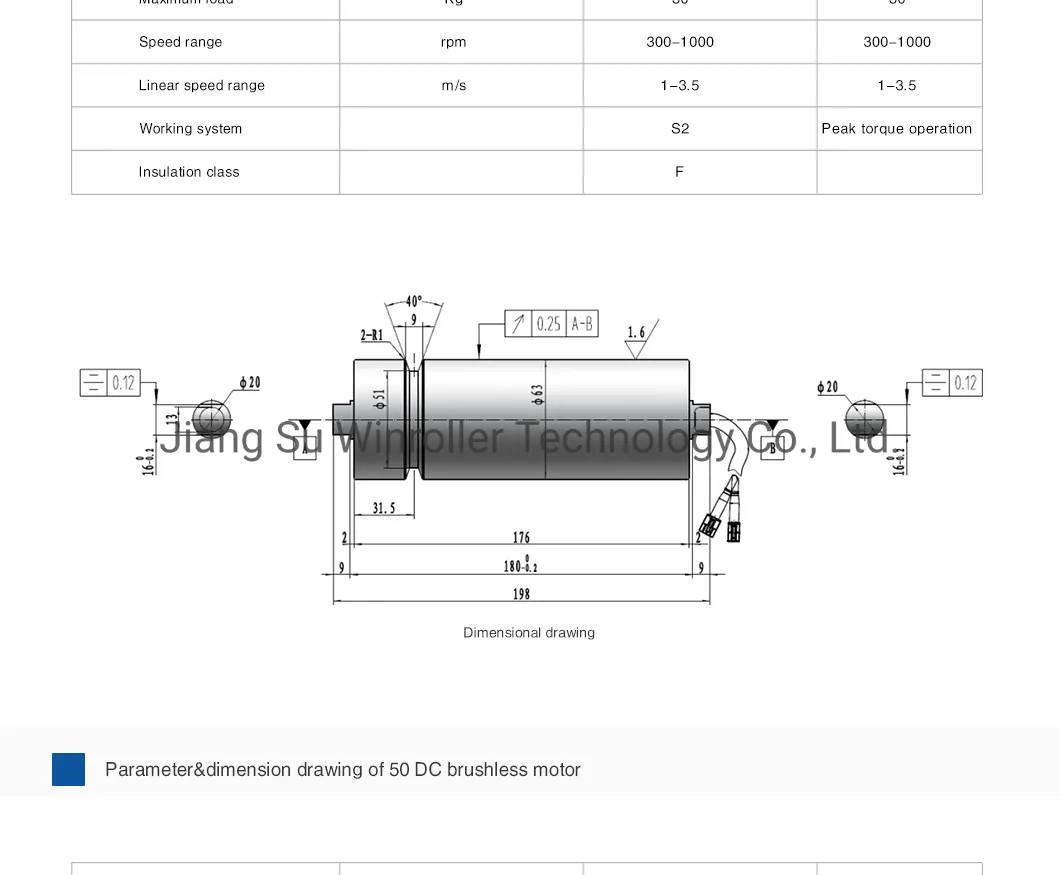 Specifications 2