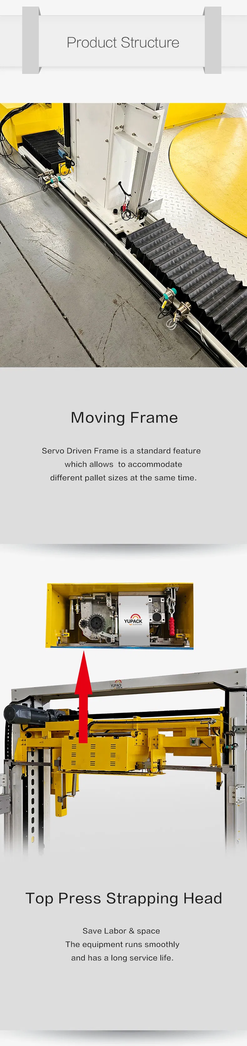 Pallet Packaging Line