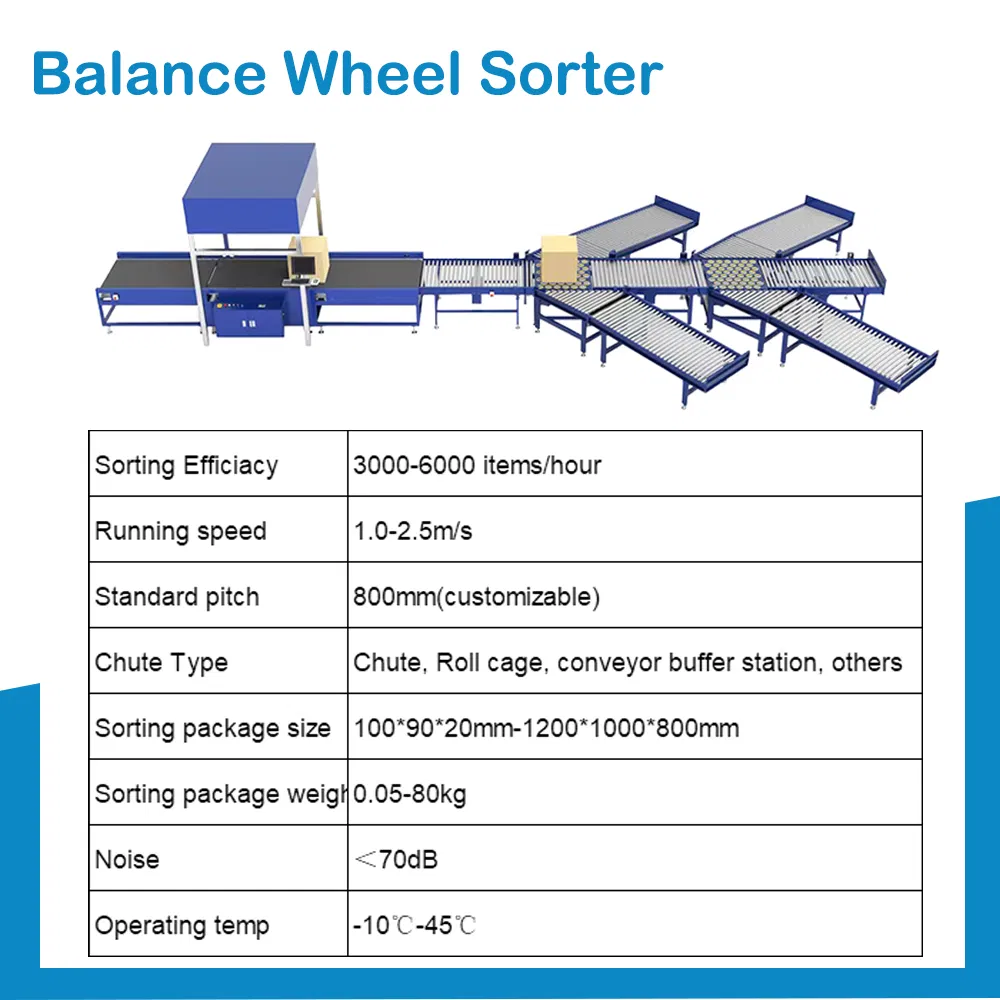 Logistics Bag and Box Wheel Sorter Roller Conveyor Sorting System 45 90 Degree