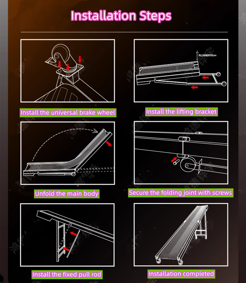 Application 5