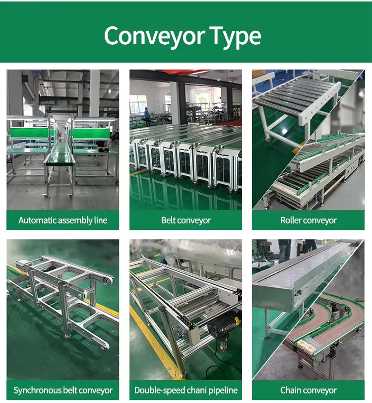 Conveyor Belt Systems
