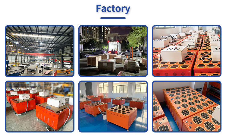 Factory Environment