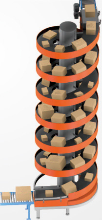 Machine Detail
