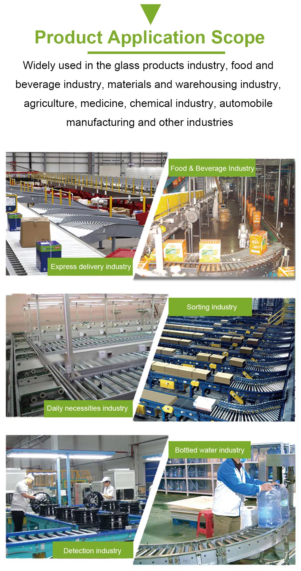 High Speed Roller Conveyor Application