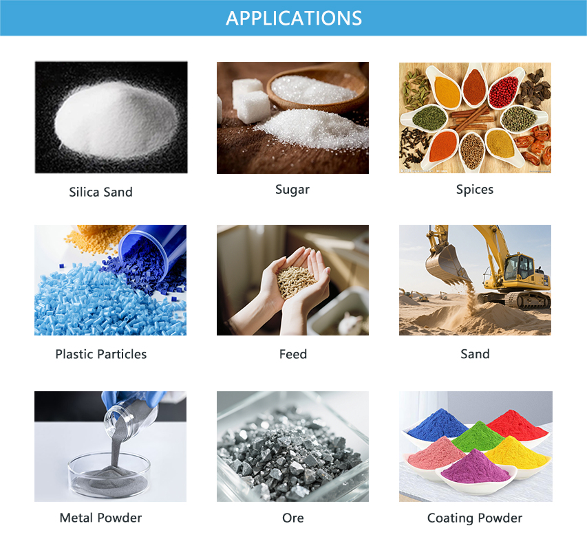 Application 3