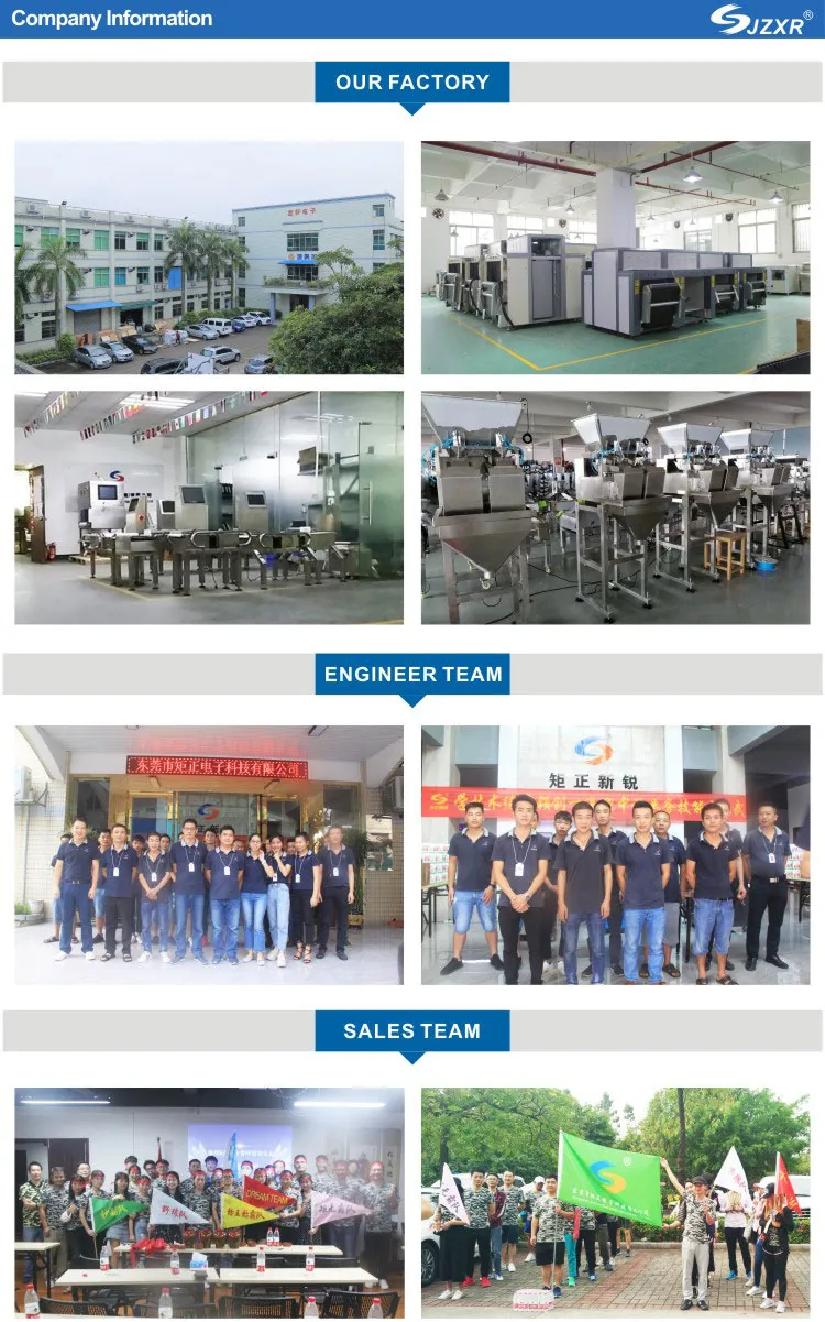 Product Process 2