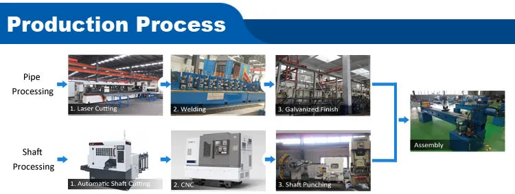 Product Specification 1