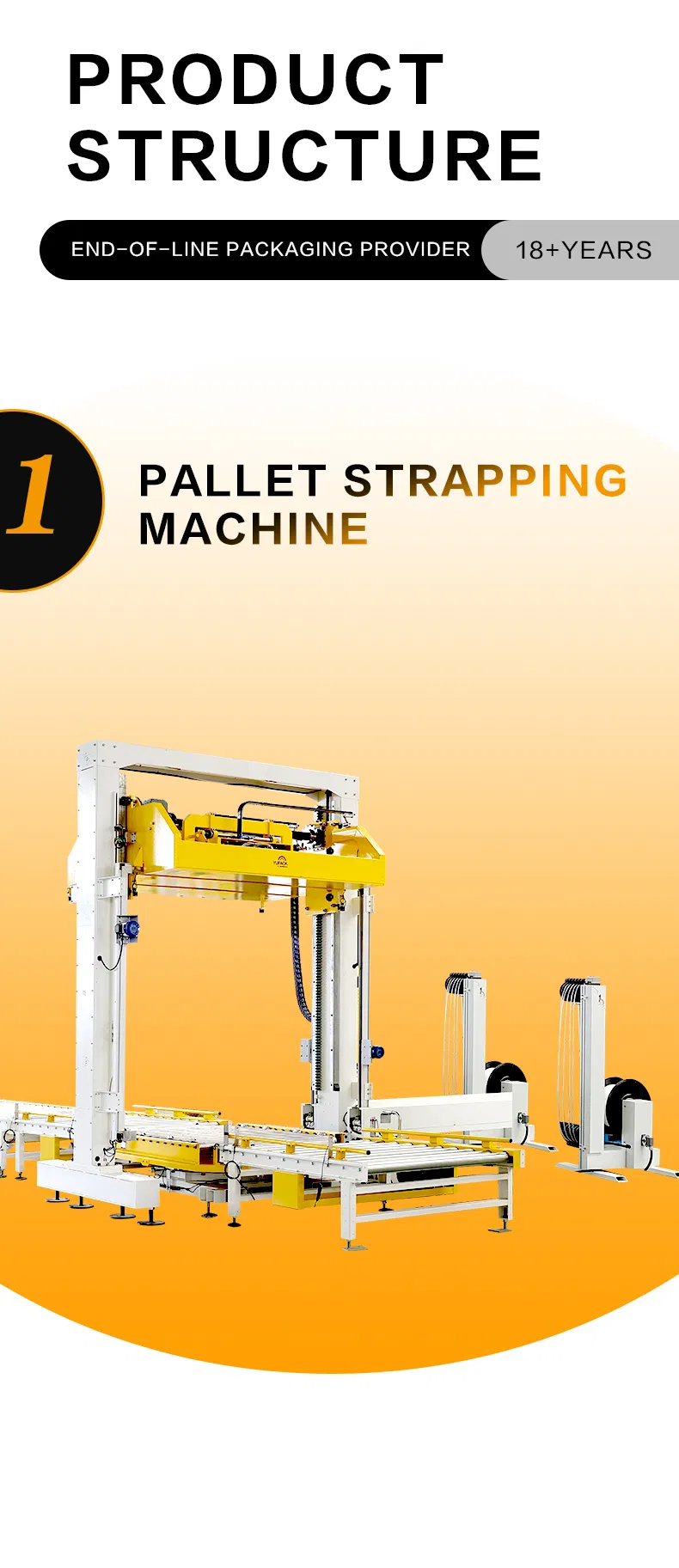 Strapping System 5