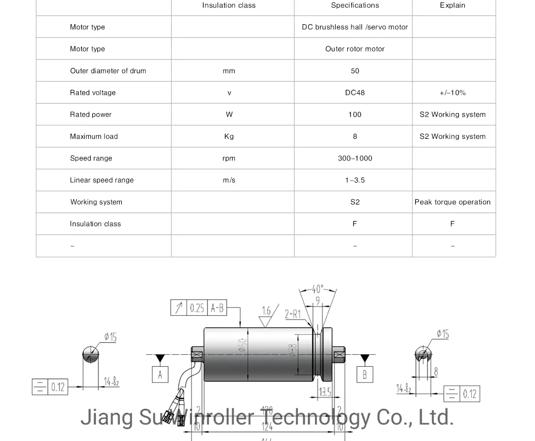 Specifications 3