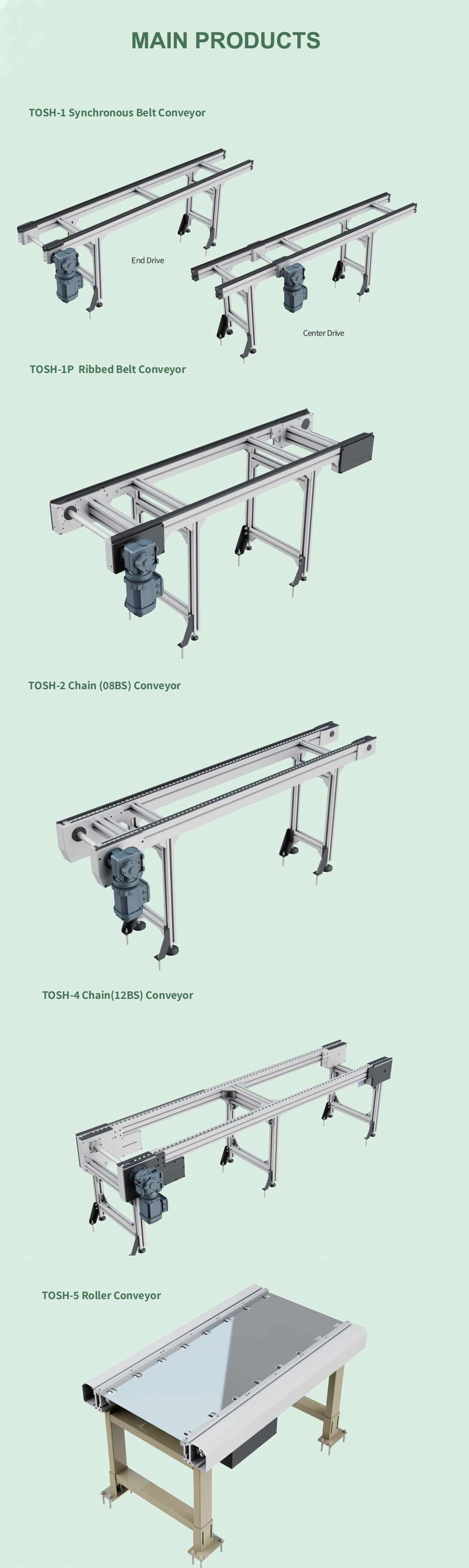 Conveyor Work 2