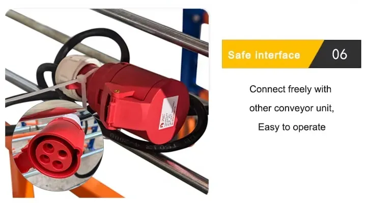 Conveyor Operation 3