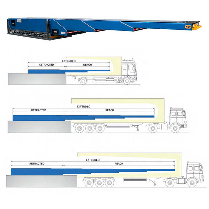 Versatile Telescopic Conveyor System for Streamlined Truck Loading