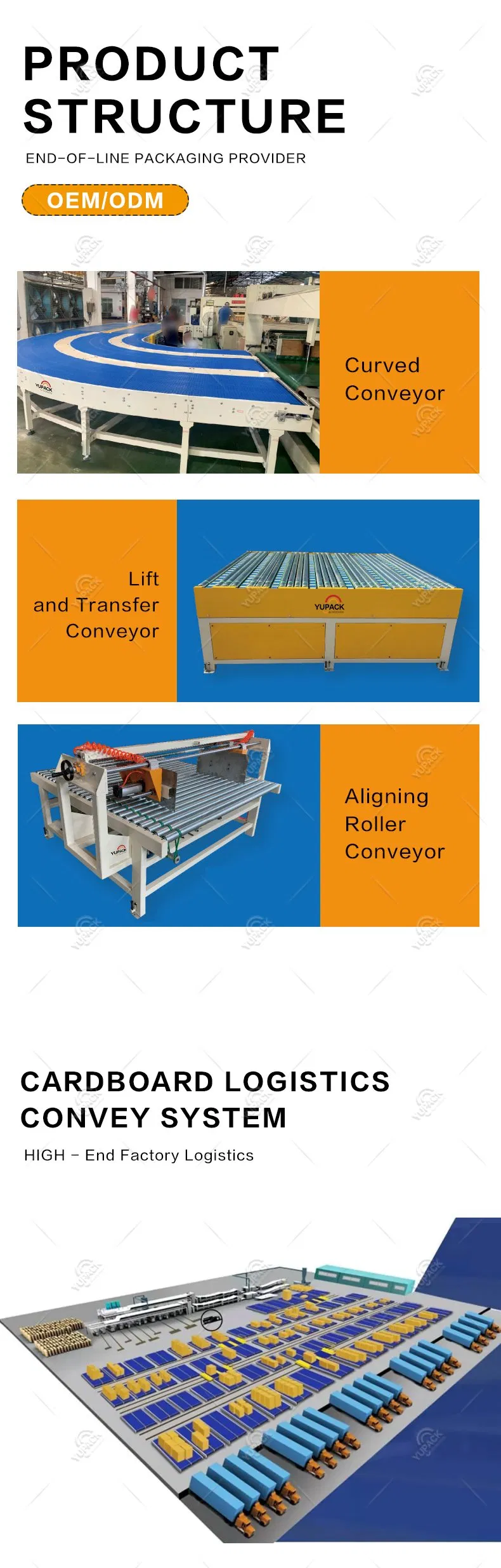 Conveyor System 7