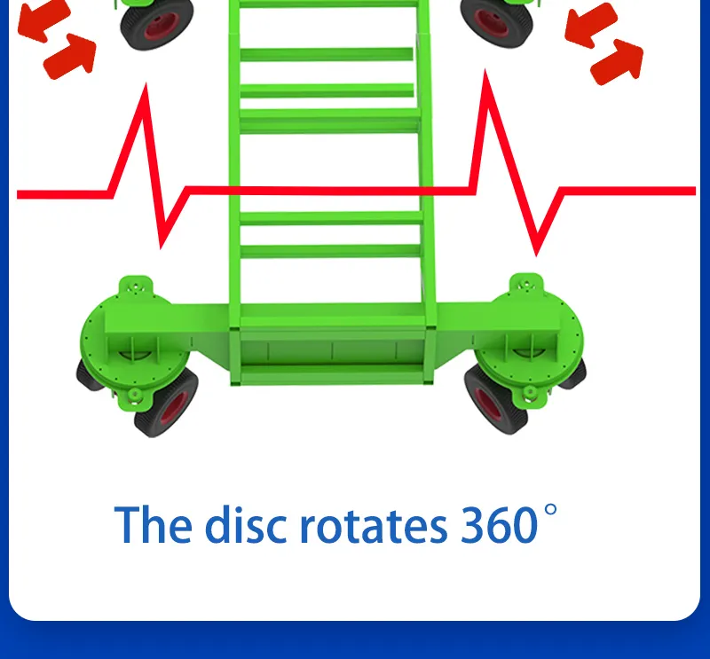 Conveyor System 5