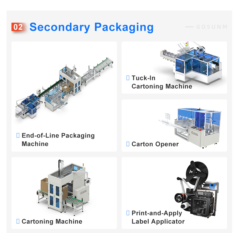 Process Flow