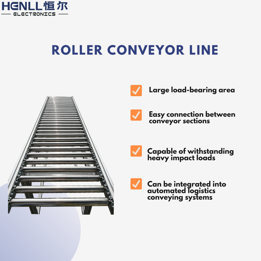 Roller Conveyor Line Detail
