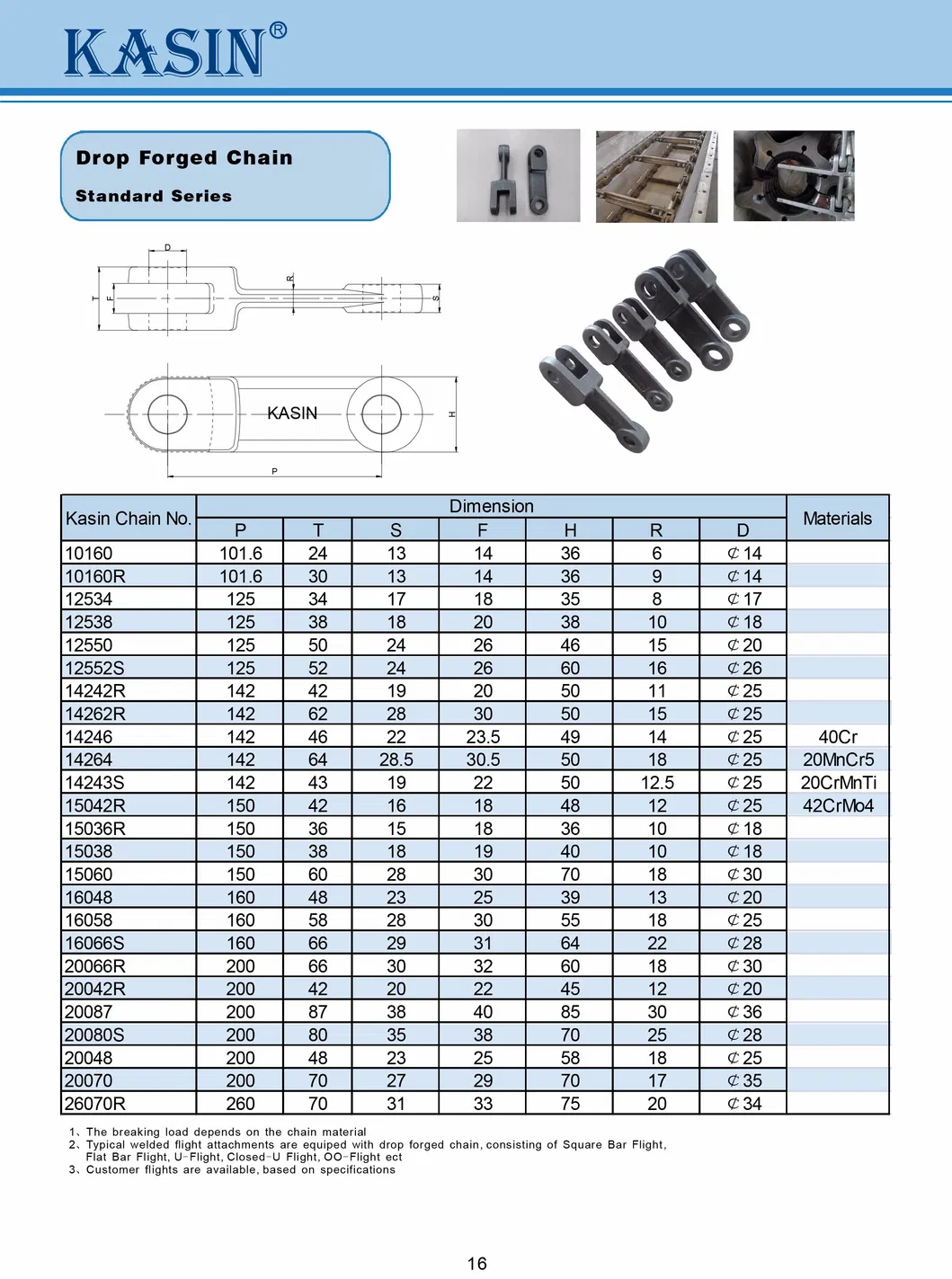 Technical Data