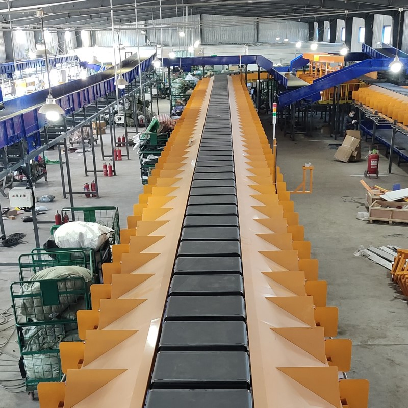 Efficient Sorting Line for Fast and Precise Product Distribution