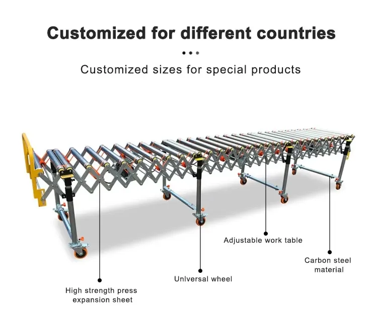 Flexible Roller Conveyor View 2