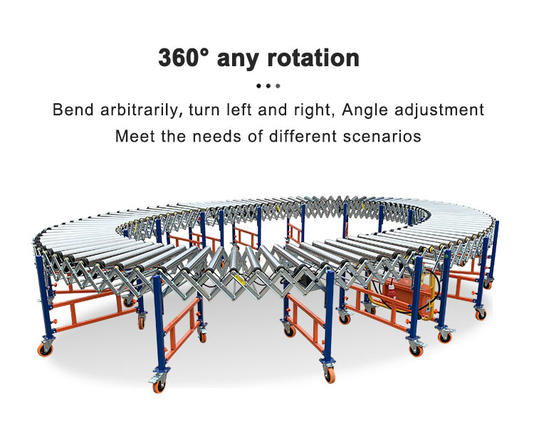 Conveyor Detail 3