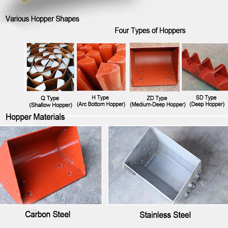 Specification 2