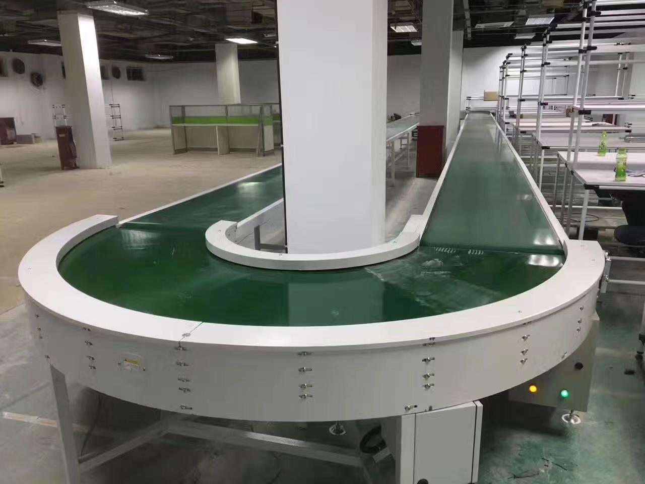 Custom Automated Conveyor Systems - Belt Conveyor Machines, Production Line Equipment &amp; Intelligent Conveying Solutions