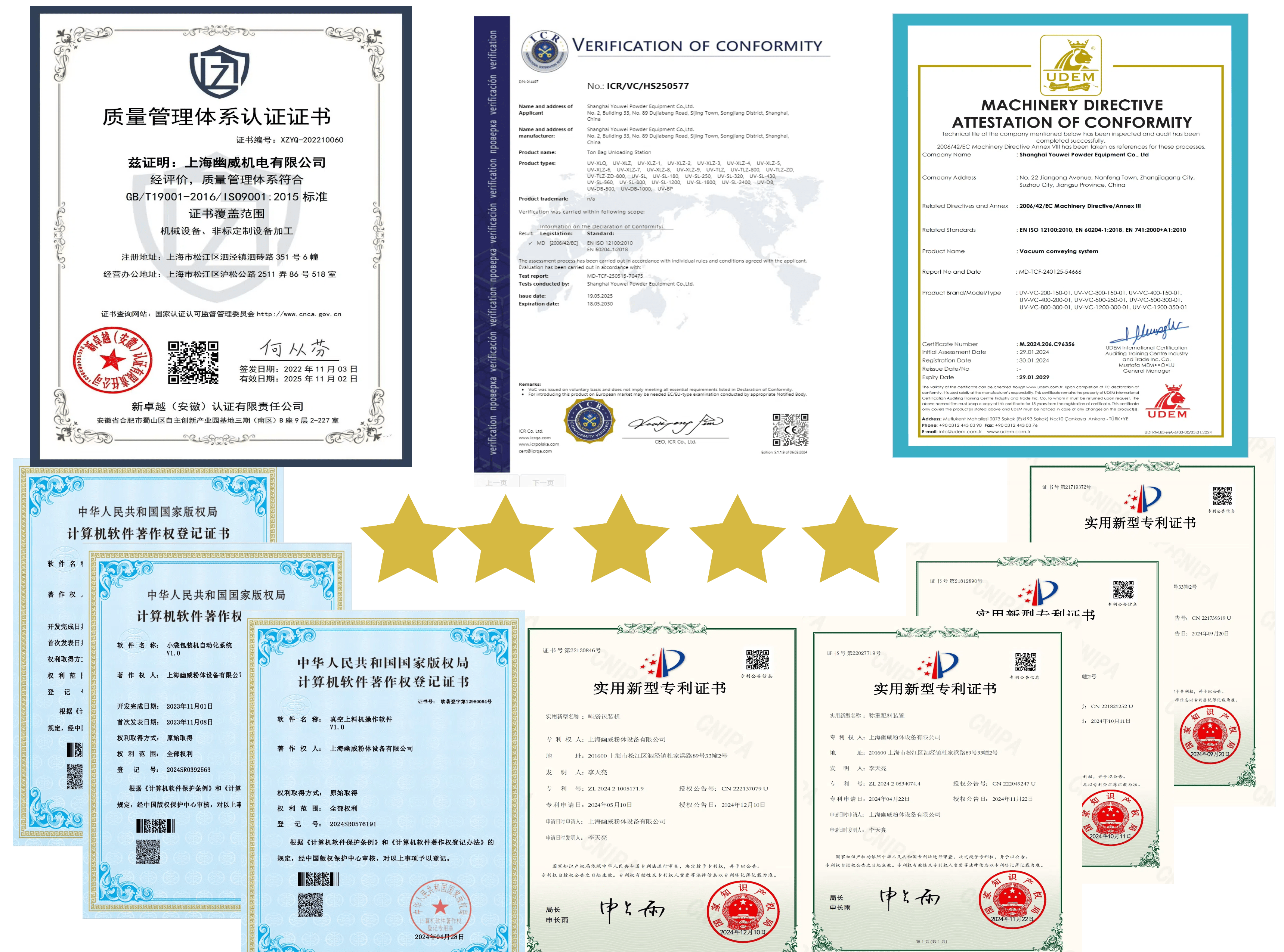 Certification 2