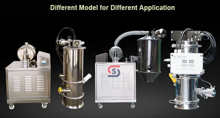 Vacuum Conveyor System