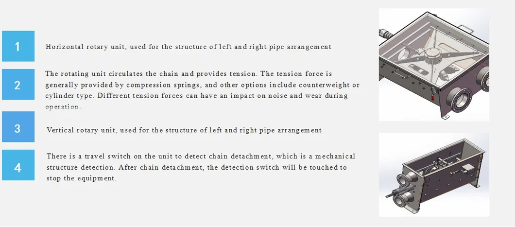 Advanced Tubular Drag Chain Conveyor System for Efficient Material Handling