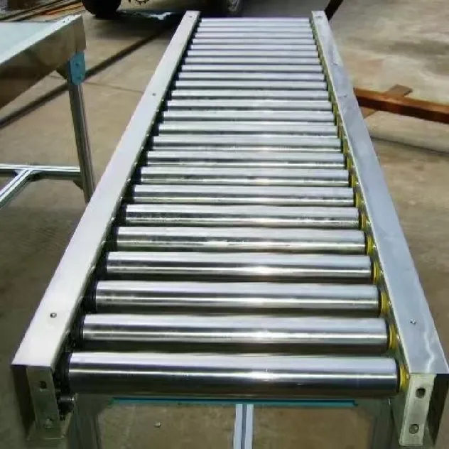 Conveyor Details