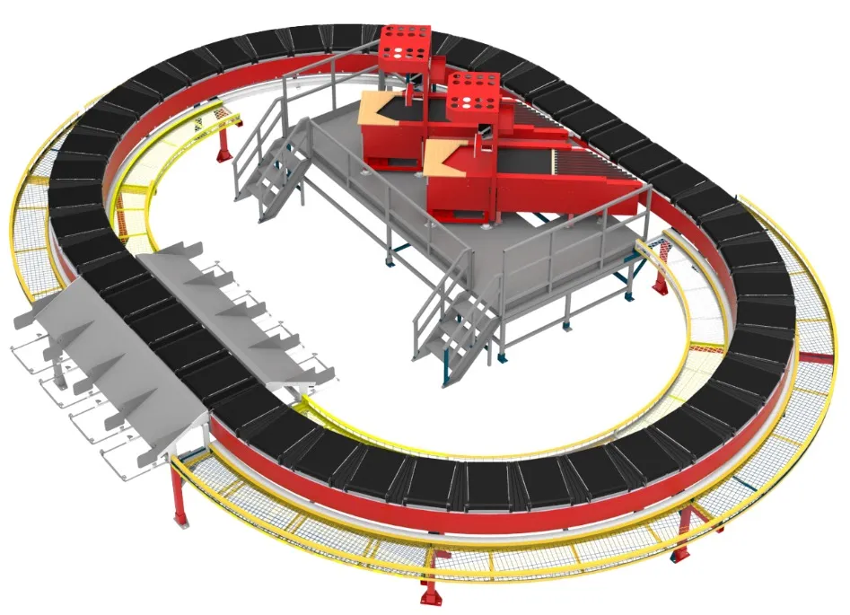 Ring Cross Belt Sorter