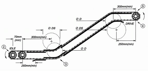 Automatic Belting Inclined Modular Conveyor for Assembly Line Use