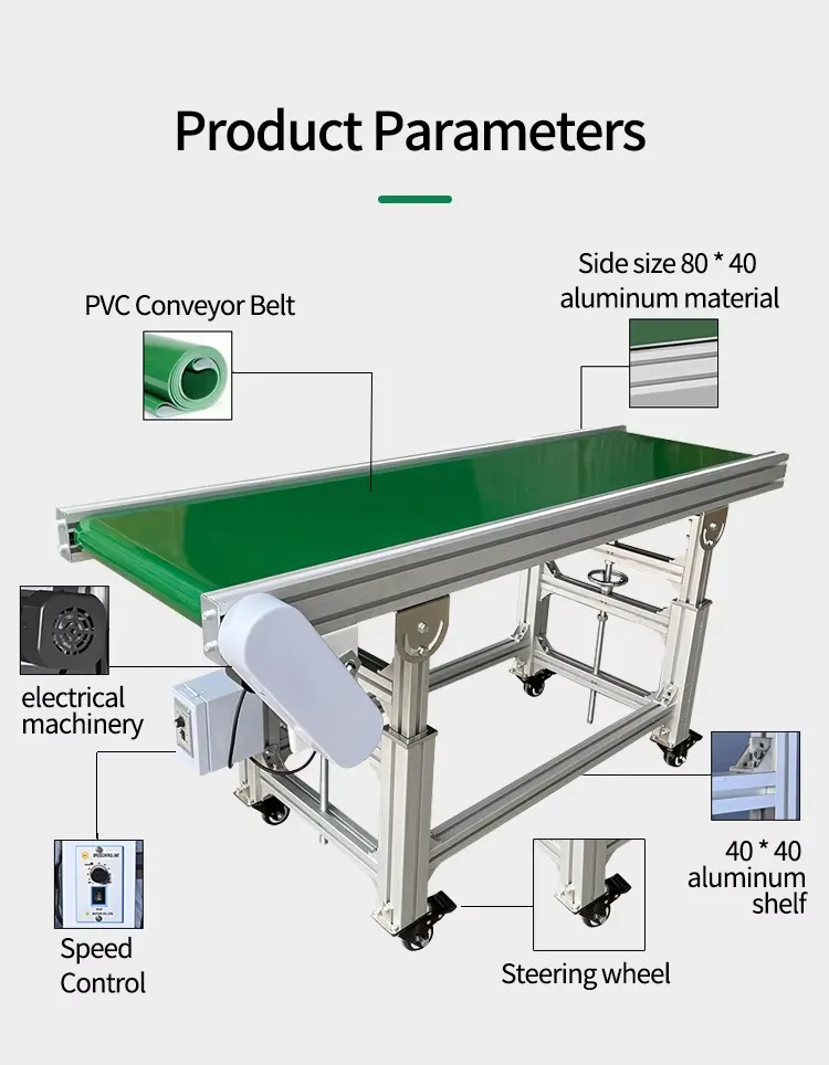 Conveyor Belt Systems
