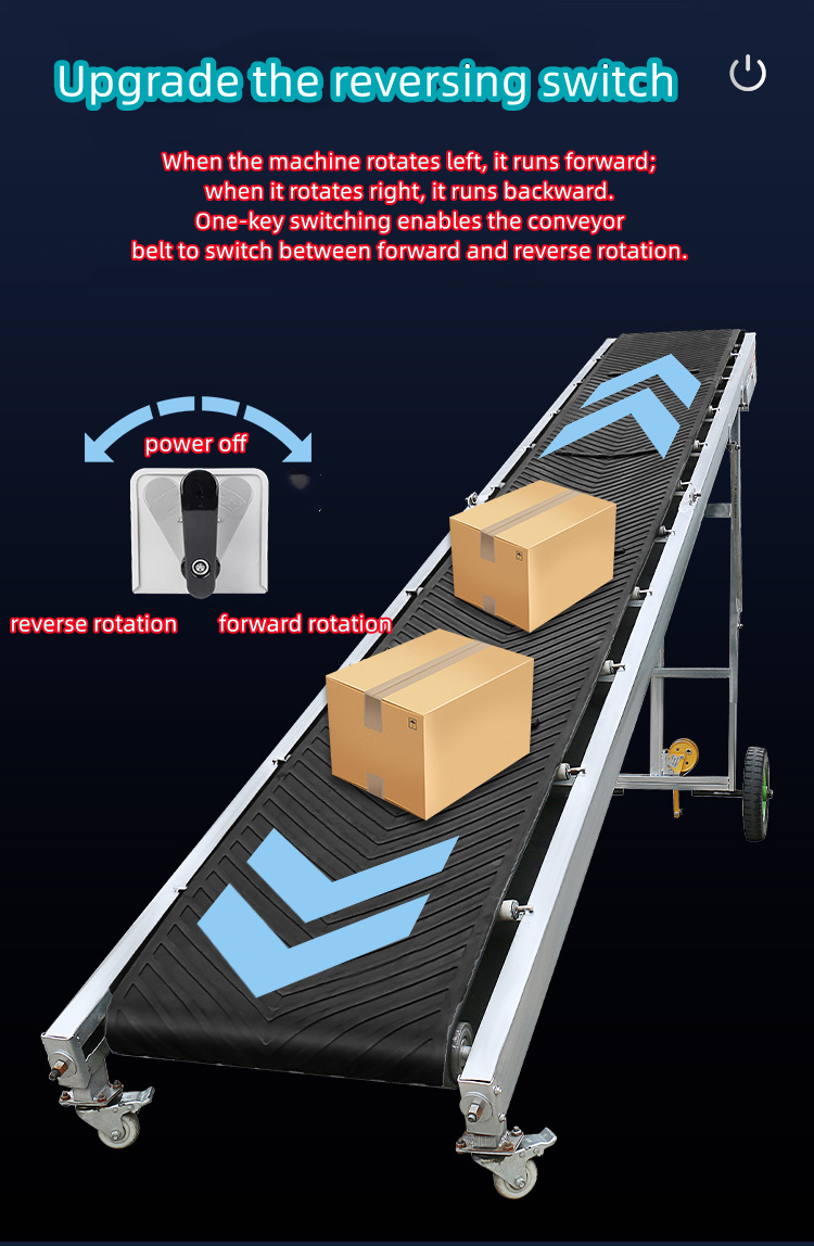 Conveyor Detail