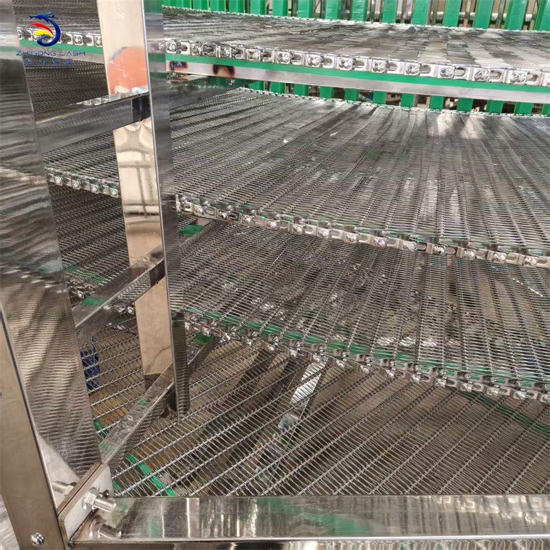 Certified Spiral Lift Conveyor Compliant Vertical System for Pharma, Food &amp; Aerospace Logistics