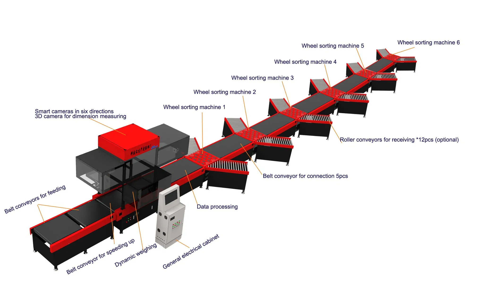 Heavy-Duty Steel Dynamic Dws Machine with 380V/220V Compatibility 600W Power 25kg Weight for Automated Production Lines