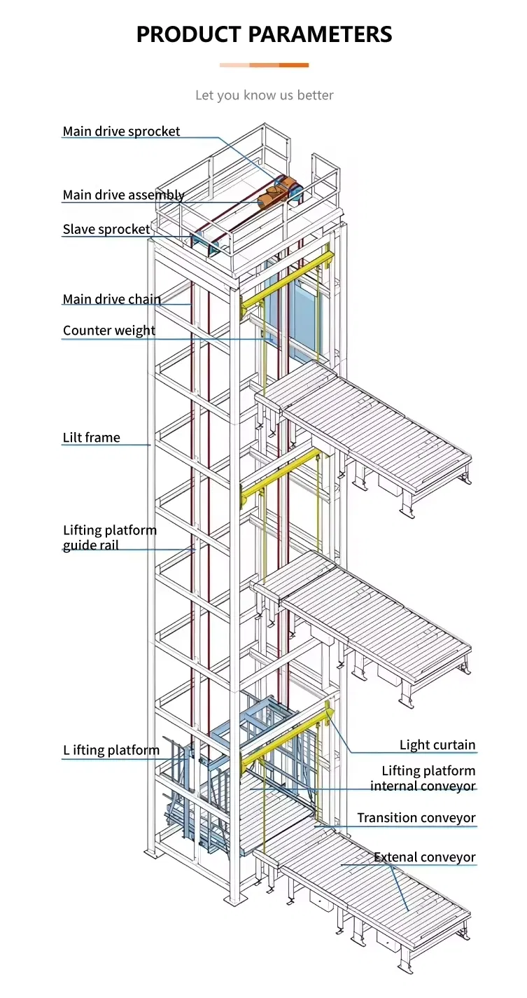 Technical Drawing 1