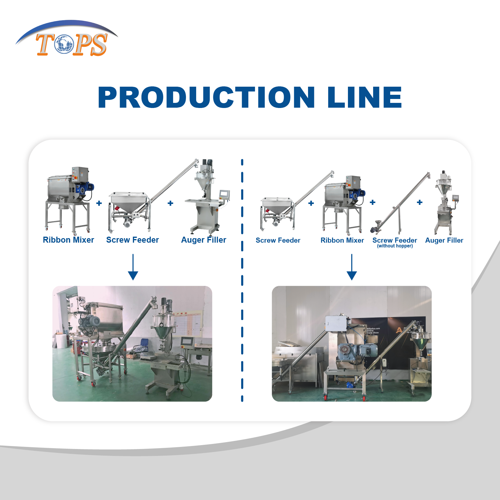 Heavy Duty Screw Feeder Conveyor for Dairy Powders Nutritional Auger Screw Conveyor