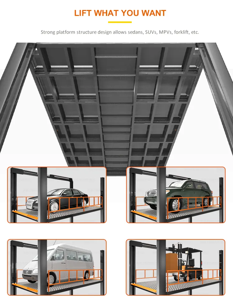Car Lift Features
