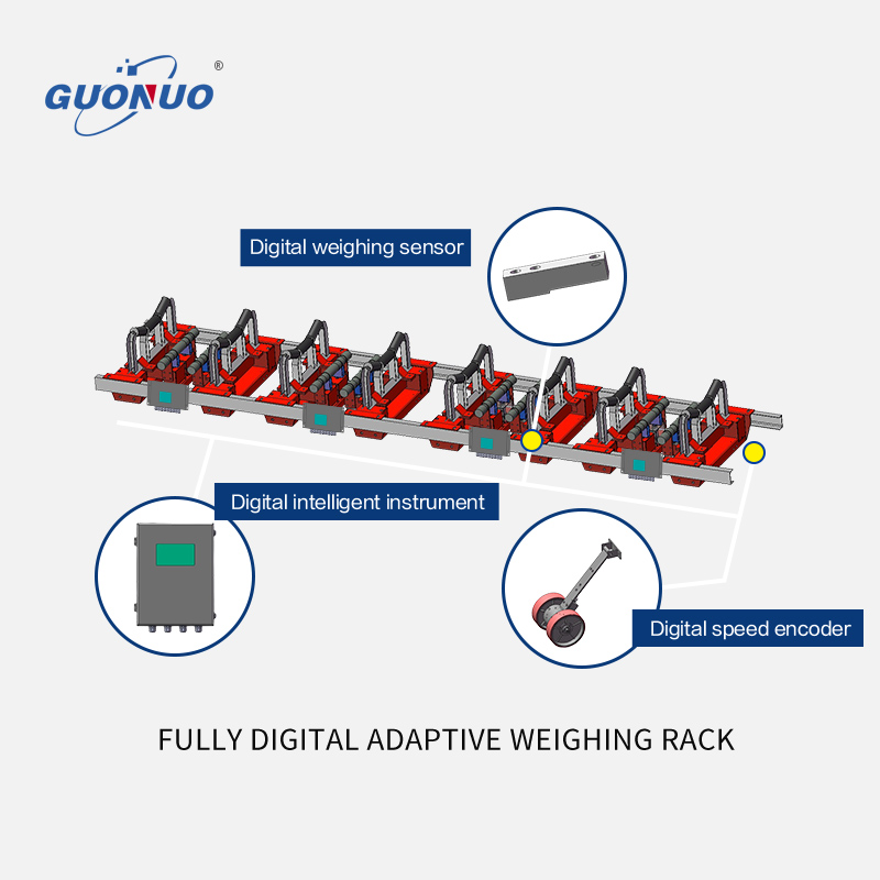 AI Conveyor Belt Scale Weighing System Automatic Online Verification Function OEM Customizable 1-8000t/h Capacity 0.125%